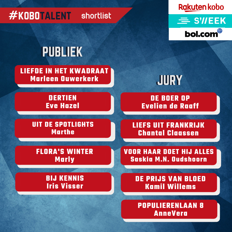 Shortlist Kobo wedstrijd