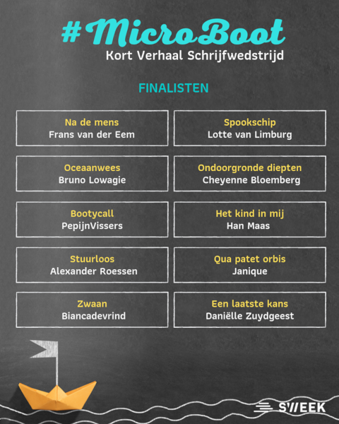 Finalists Sweek #MicroBoot contest