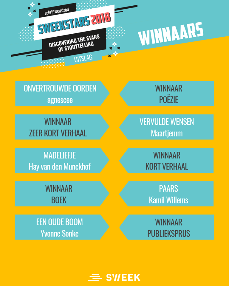 Winnaars Sweekstars 2018