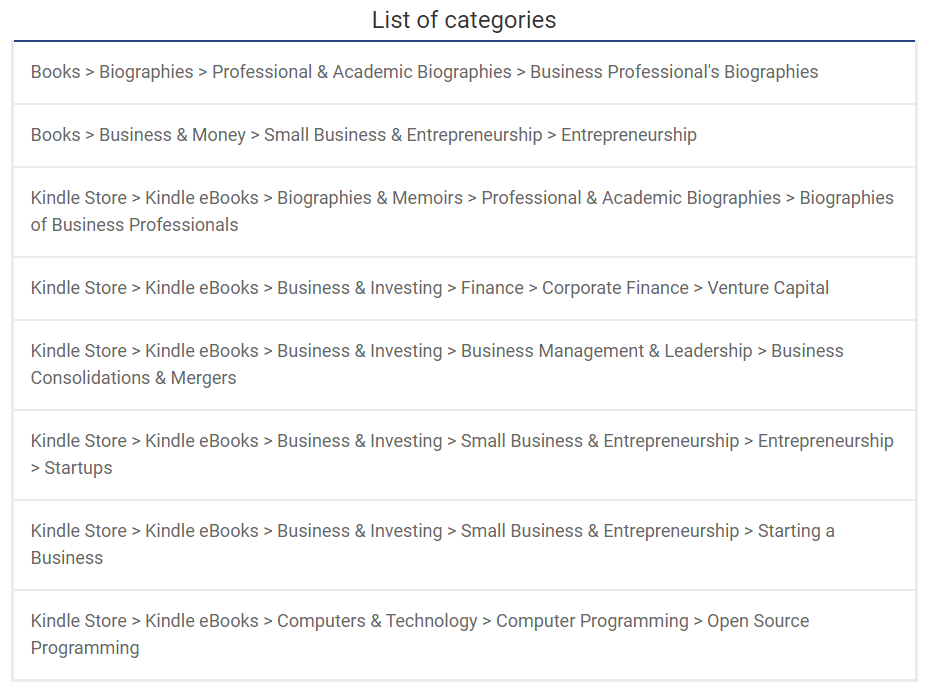 List of Amazon Categories for the Kindle eBook version of Entreprenerd